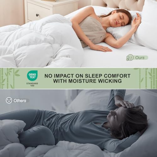Secgo Premium Jacquard Waterproof Queen Mattress Protector