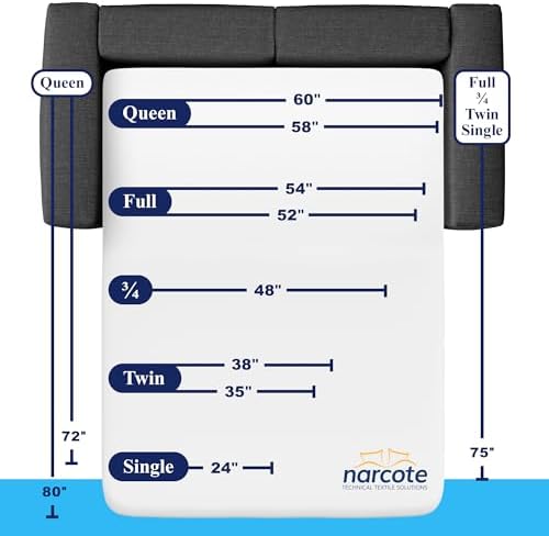 Allersoft Queen Sleeper Sofa Mattress Cover with Locking Zipper