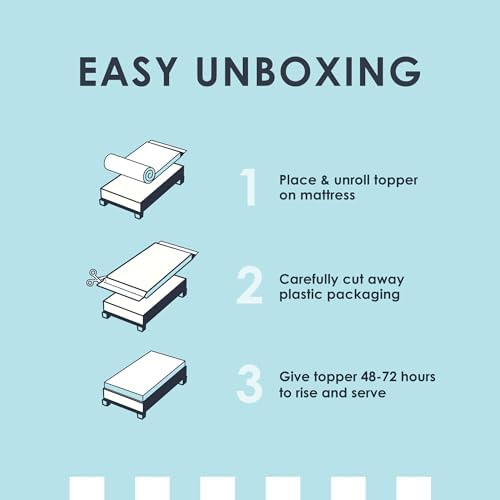 Mellow 3 Inch 5-Zone Memory Foam Mattress Topper Twin