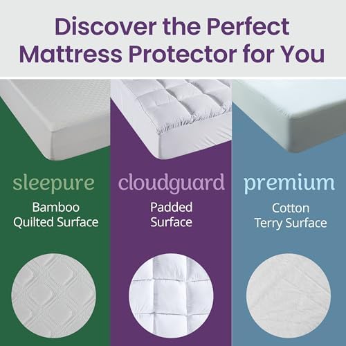 SafeRest Sleepure Waterproof Mattress Protector Full Size 1