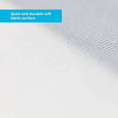 Linenspa Queen Box Spring Encasement Waterproof Zippered Protector