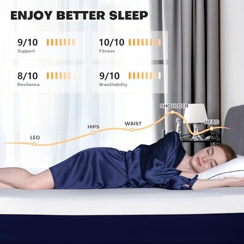 Vipfree 3 Inch Memory Foam Mattress Topper Twin XL Size