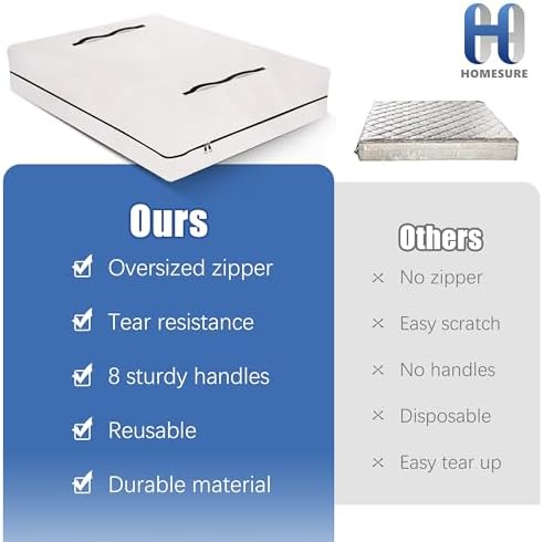 HOMESURE Mattress Encasement with 8 Handles - Queen Size Heavy Duty