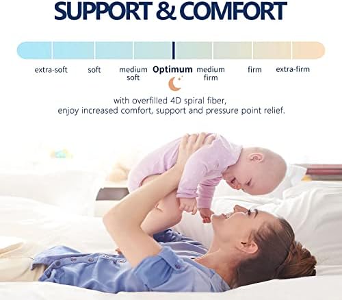 CHOPINMOON Mattress Topper Twin for Back Pain