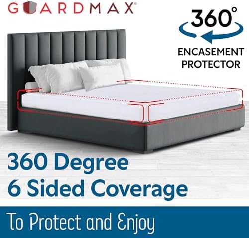 Guardmax Jersey Knitted Queen Mattress Encasement - Waterproof Bed Bug Proof