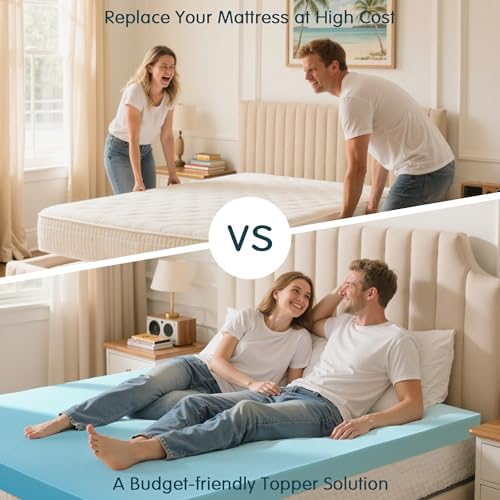 SyMax Queen Mattress Topper 4 Inch Gel Memory Foam Blue