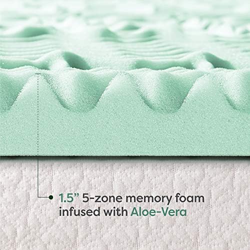 Mellow 15 Inch 5-Zone Memory Foam Mattress Topper Full