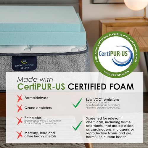 Serta ThermaGel Cooling Mattress Topper 2 Inch King Size