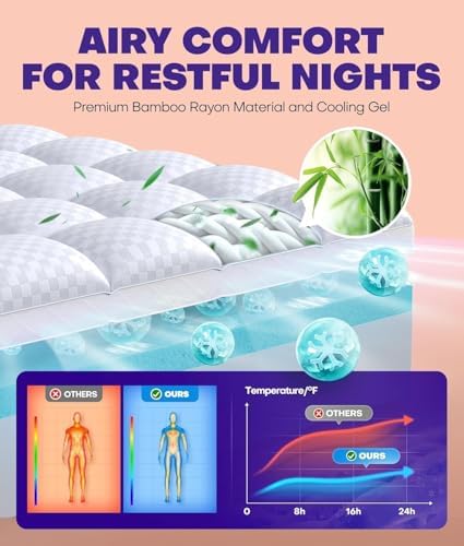 Biteany Dual Layer Mattress Topper for 4X Support and Pressure Relief