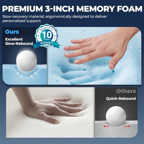 3 Inch Gel Memory Foam Mattress Topper with Non-Slip Design