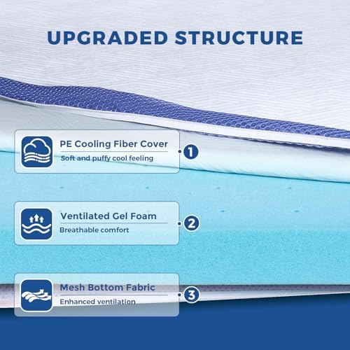 BedsPick 3 Inch Cool Gel Mattress Topper Twin XL