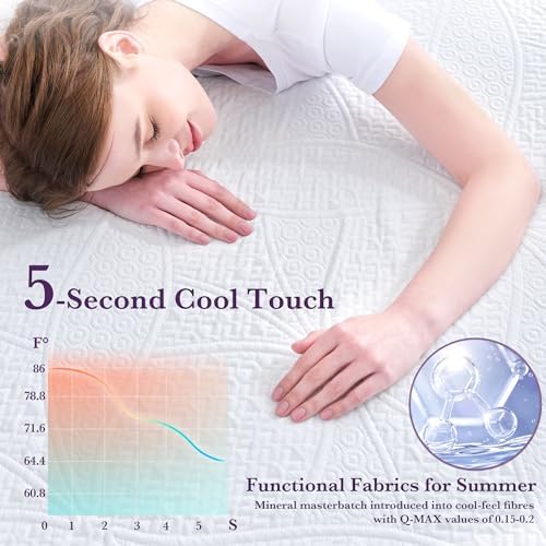 SINWEEK 2 Inch Gel Memory Foam Mattress Topper Twin Size