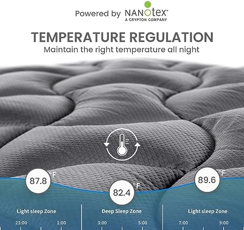SLEEP ZONE King Mattress Topper with Cooling Technology