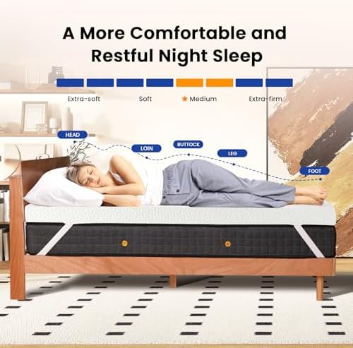 Czpalo 3 Inch Gel Memory Foam Mattress Topper Twin XL