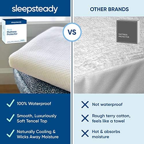 Sleepsteady Queen Tencel Mattress Protector 100 Waterproof