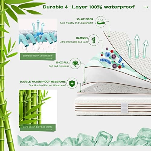 GRT Waterproof Mattress Protector with Cooling Rayon Bamboo Fabric