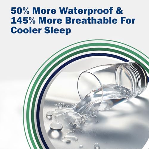 CleanRest PRO Mattress Encasement - Queen Size