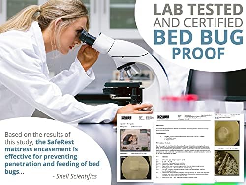 SafeRest Zippered Mattress Protector Twin XL