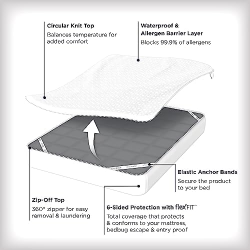 AllerEase Platinum Waterproof Mattress Protector King Size