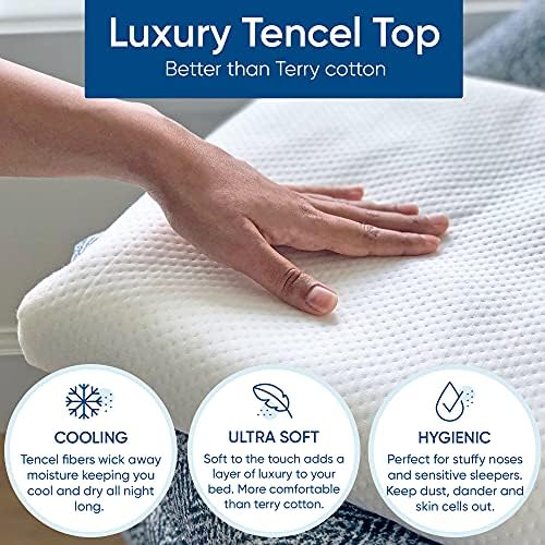 Sleepsteady Queen Tencel Mattress Protector 100 Waterproof