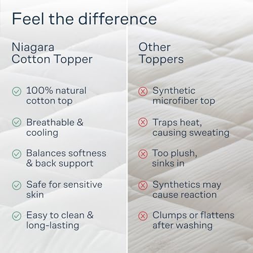 Cloud-Like Full Mattress Topper - 100 Cotton for Back Pain Relief