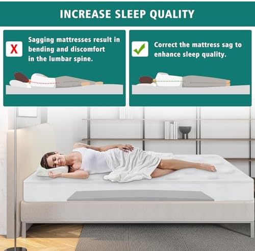 TANYOO Sagging Mattress Support Pad 47x25x2 Inches