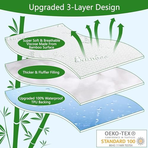GOONIK King Mattress Protector Breathable Waterproof
